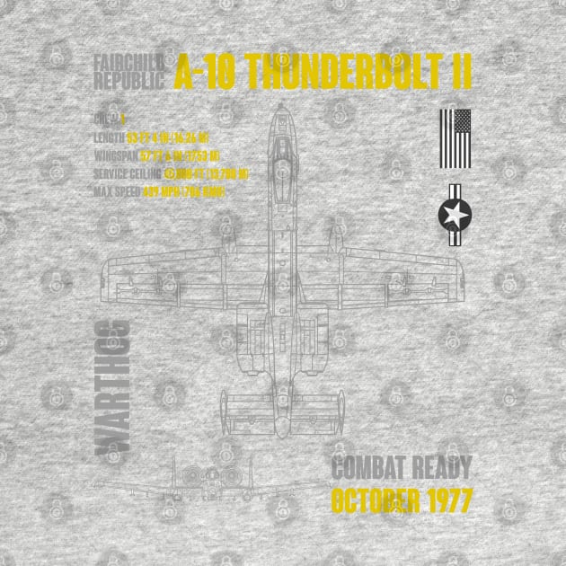 Fairchild Republic A-10 Thunderbolt II by Mandra